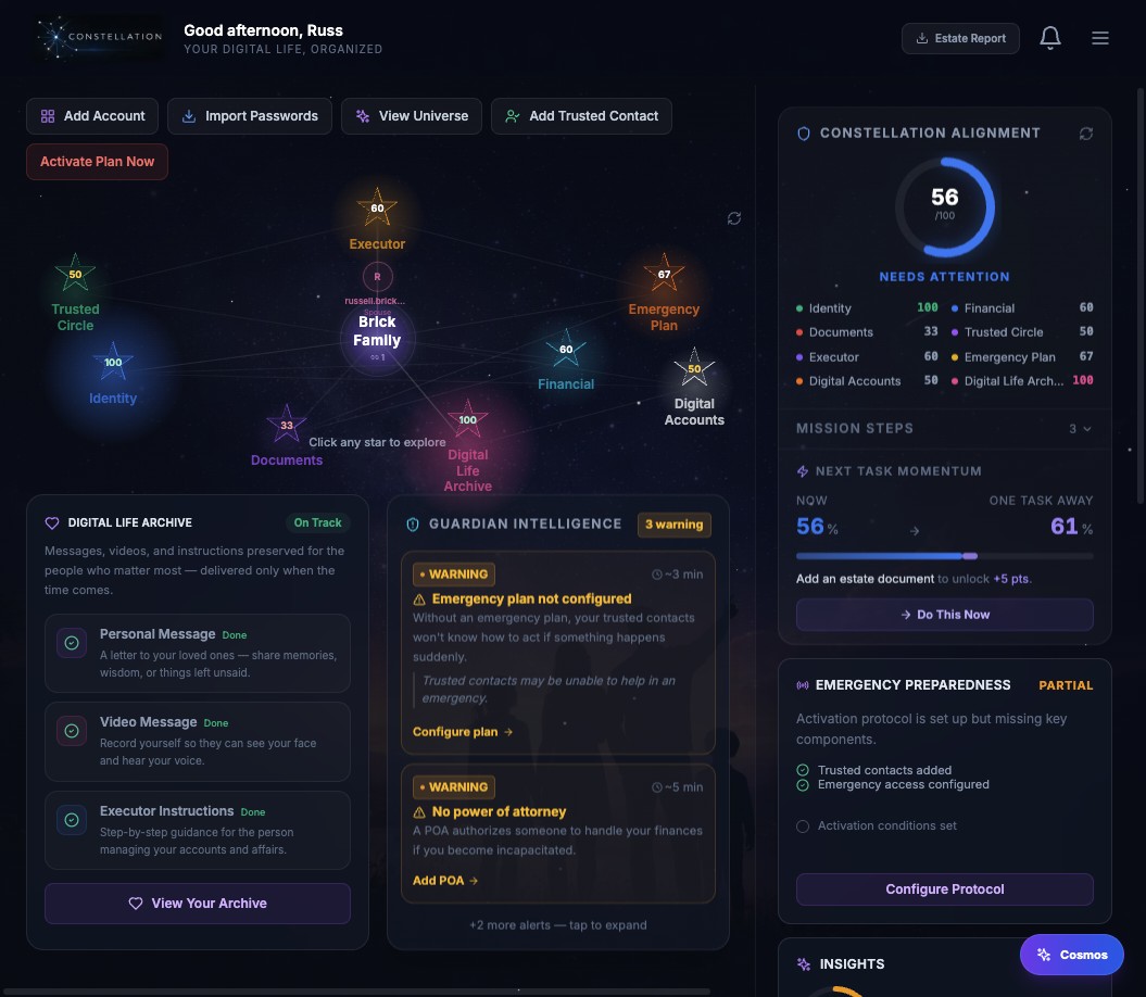 Constellation Dashboard showing your digital universe with alignment scores