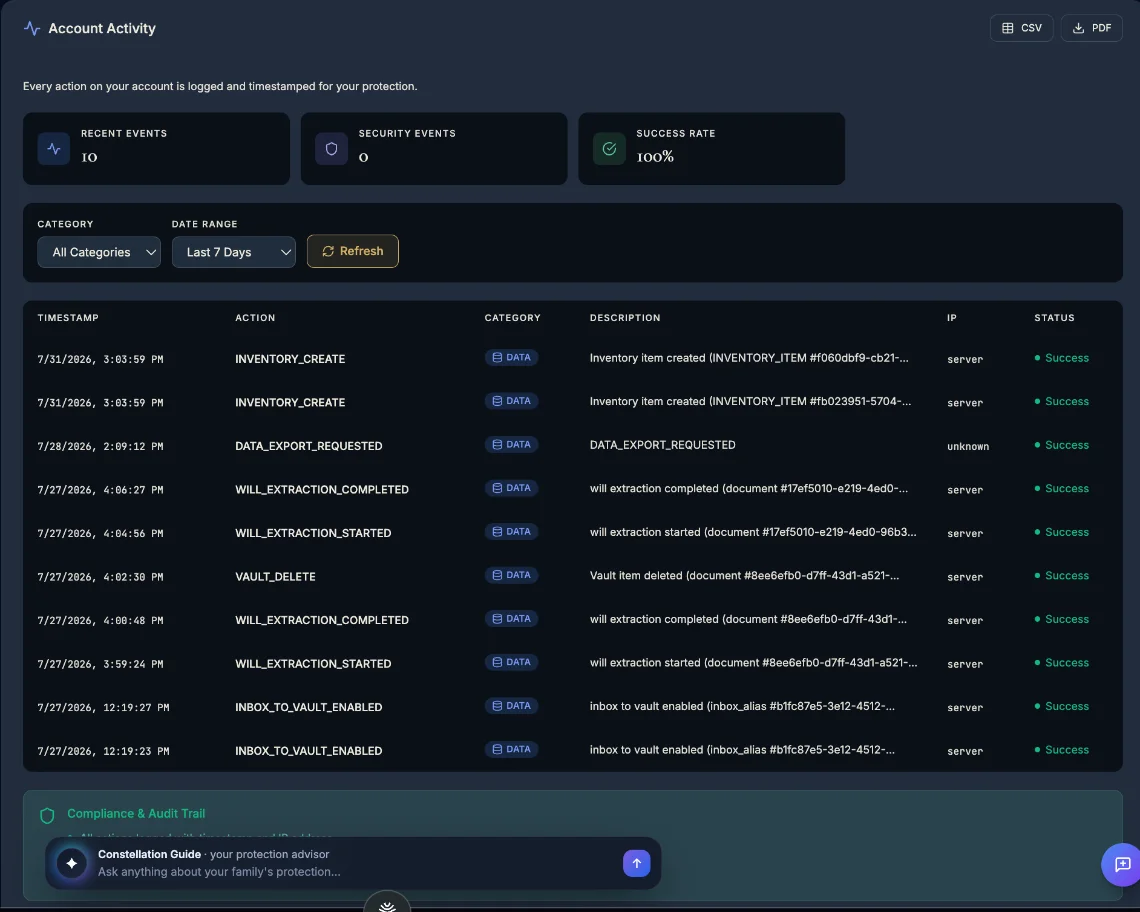 Account Activity screen listing timestamped, categorised events with CSV and PDF export